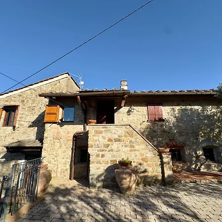 La Quiete In Chianti וילה Linari